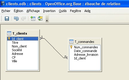 MLD sous LibreOffice.org Base 3.0