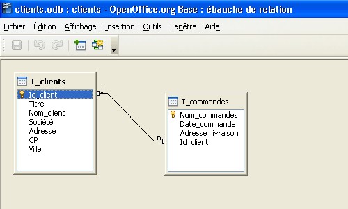LibreOffice.org Base