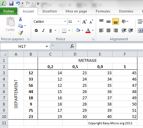 Recherche croisée dans Excel
