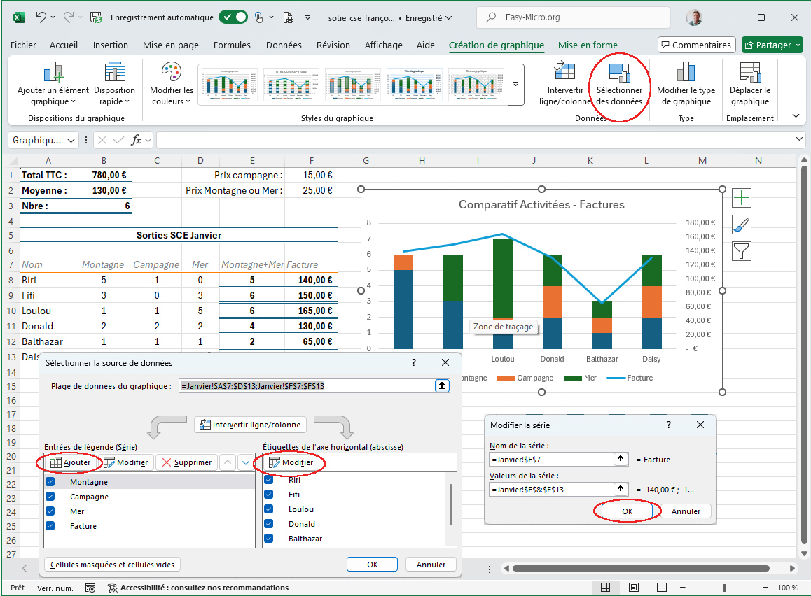 Graphique combiné Excel