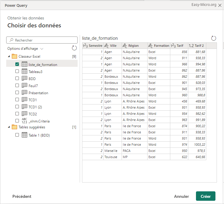 Microsoft Power BI