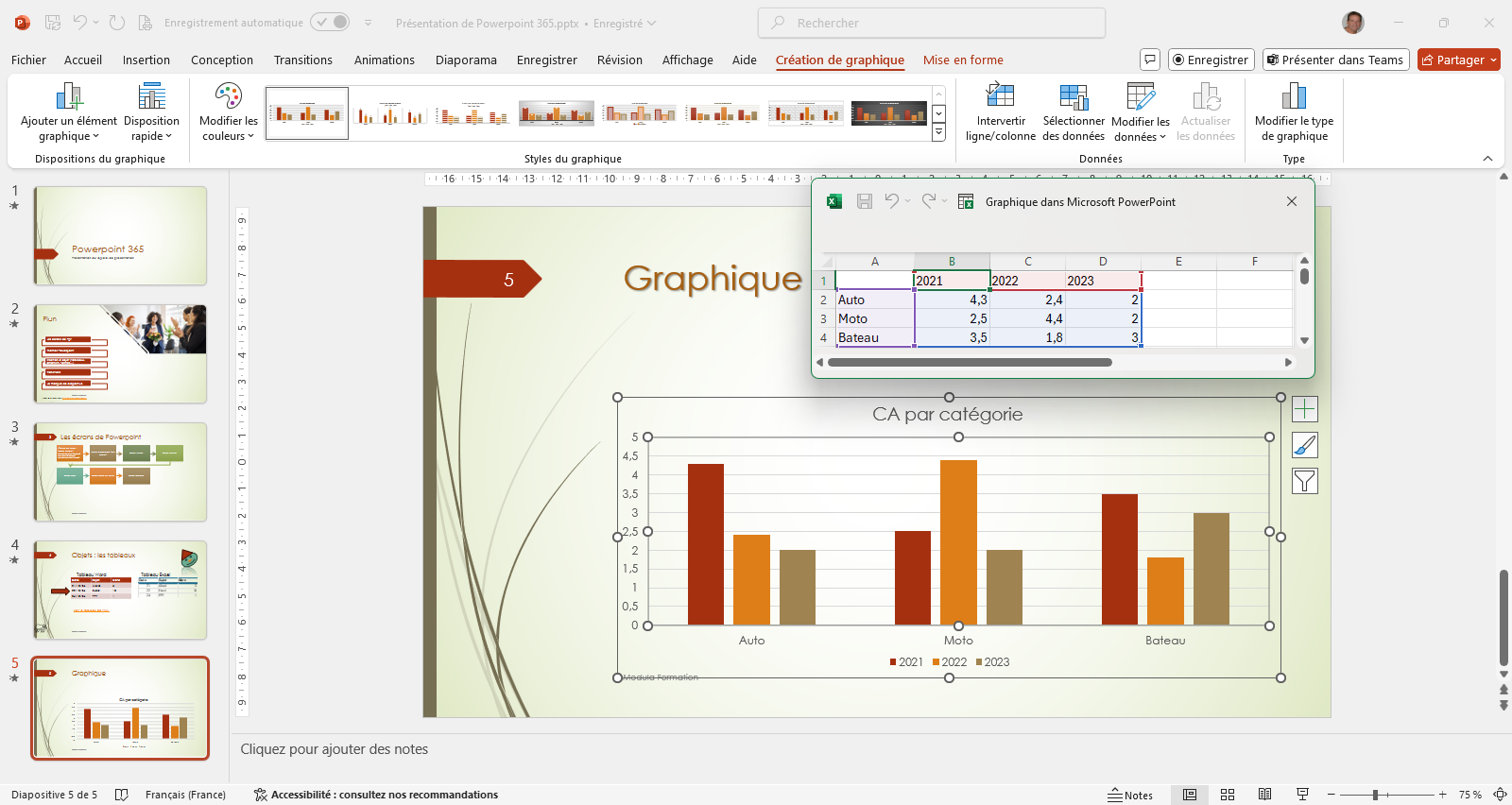 Graphique Powerpoint