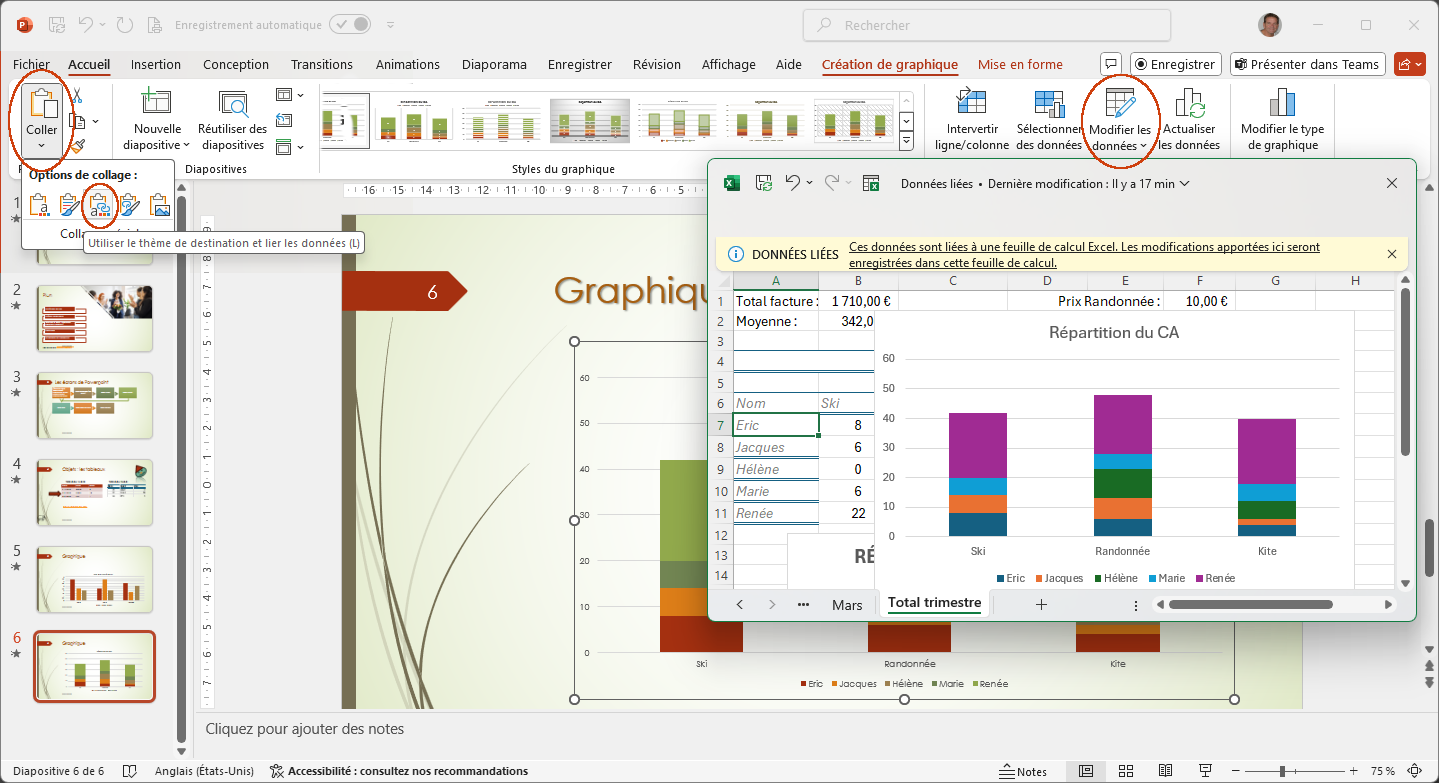 Graphique Powerpoint