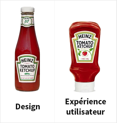 ui-ux-heinz