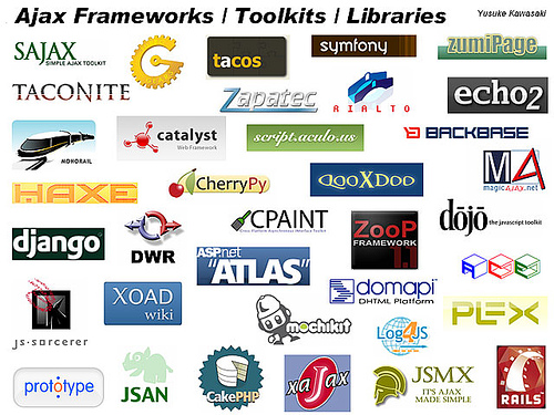 Ajax Frameworks Toolkits Libraries - www.kawa.net