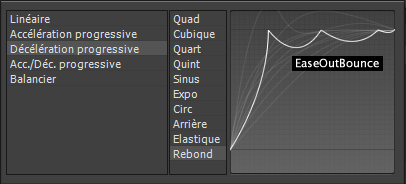 Panneau d'accélération Edge Animate