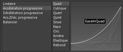 Panneau d'accélération Edge Animate