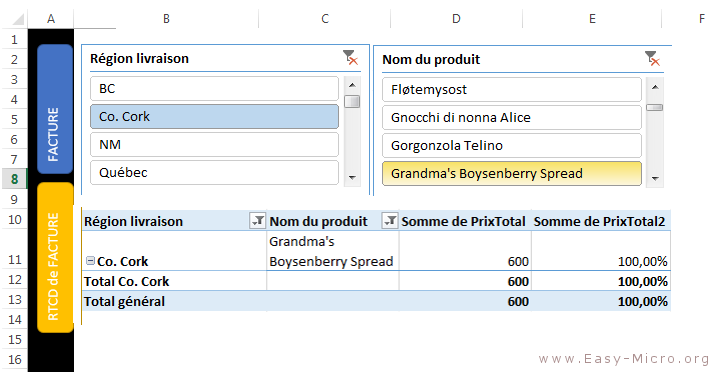 Tableau de bord Excel Tableau de bord Excel
