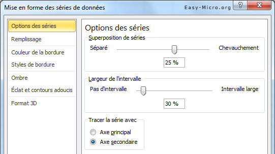 Graphique Croisé Dynamique Excel