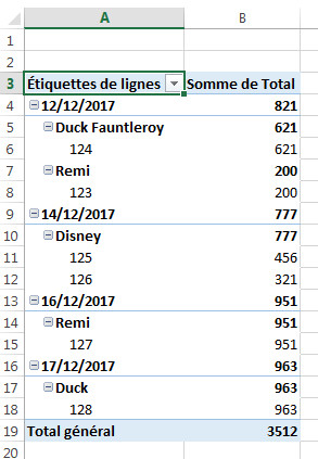 Rapport Excel avec relation