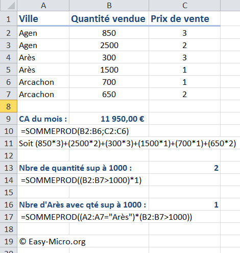 SOMMEPROD Excel
