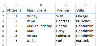Tableau Client Excel pour Rapport