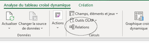 Excel Tableau croisé dynamique