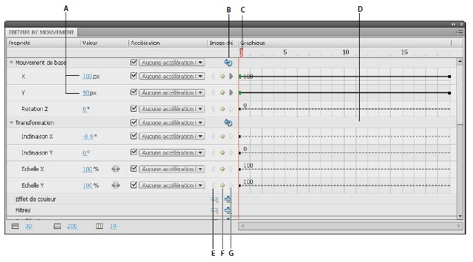 Editeur de mouvement