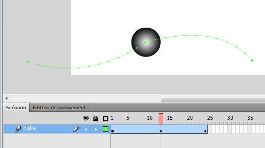 Flash double trajectoire