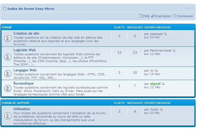 Forum Easy-Micro