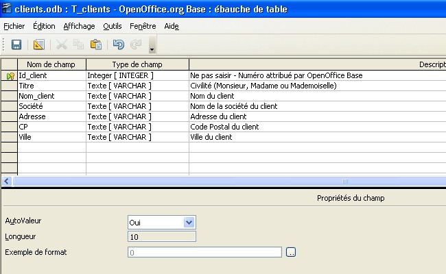 Table LibreOffice Base 3.0