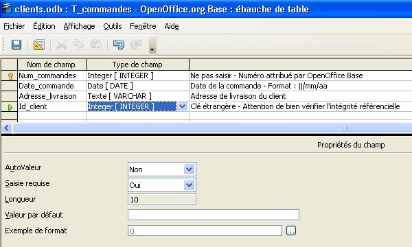 Table LibreOffice Base 3.0